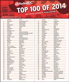 the best song 2014 the top 100 songs of 2014 bdcwire the best song 2014 the top 100 songs of 2014 bdcwire