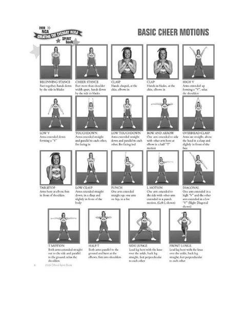 Simple Cheer Routine 的图像结果