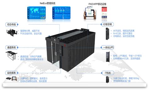 数据中心机房建设-微模块的一些特点行业新闻_江苏霆峰电子科技有限公司