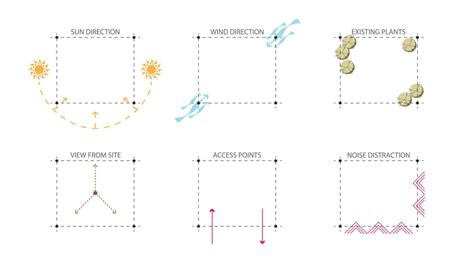 architecture site analysis symbol icon element drawing graphic flat ...