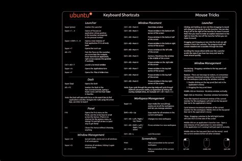 Image result for Linux Commands Desktop Wallpaper