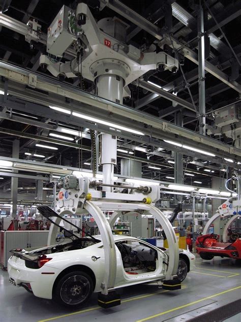 Image result for LaFerrari Factory