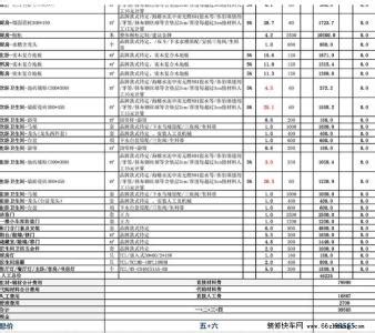 必看的佛山装修报价明细表大全