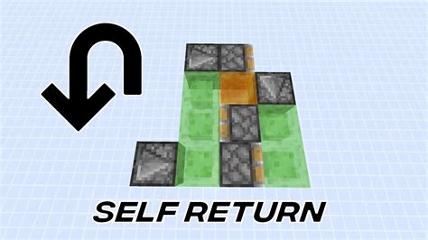 Image result for 3X3 Flying Machine Java