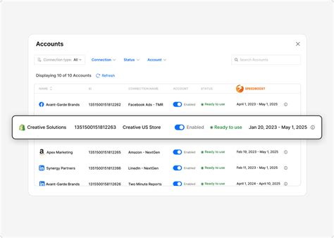 Google Sheets Integrations | Two Minute Reports