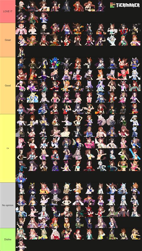 Uma Musume Pretty Derby Character Tierlist (alts included) Tier List ...
