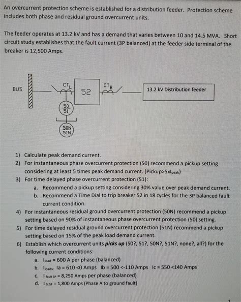 Image result for Distribution Feeder Protection