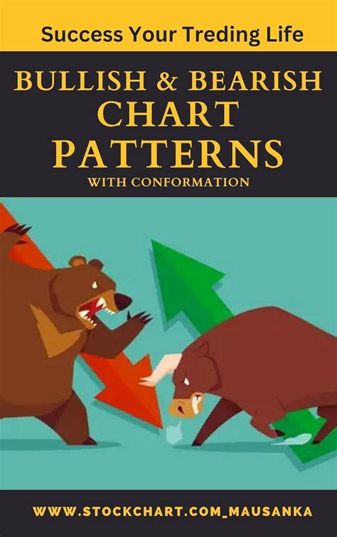 Mastering Chart Patterns: A Comprehensive Guide to Profitable Trading ...