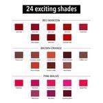 Buy Blue Heaven Velvet Creme Lipstick - Long-Lasting, Smooth ...