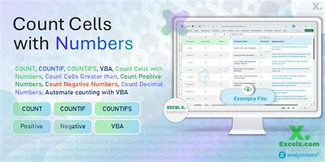 Image result for How to Count Numbers in Excel