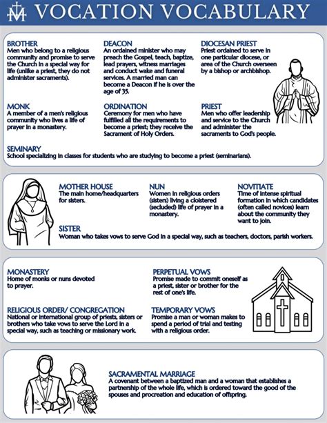 Vocation Destinations 的图像结果