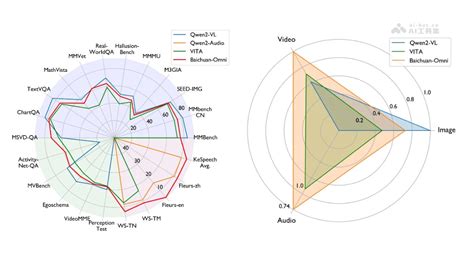 Ai 搜题 的图像结果