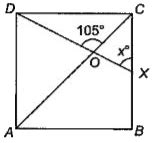 In the given figure, ABCD is a square. A line segment DX cuts the side ...