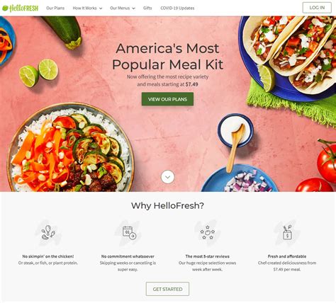 Hello Fresh Review - Meals, Pricing, and Features (2020)
