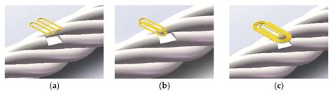 The Research of 30 mm Detecting Distance of Testing Device for Wire ...