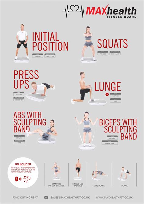 Image result for Max Pro Exercise Chart