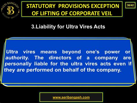 Lifting the Corporate Veil. Power Point Presentation | PPT