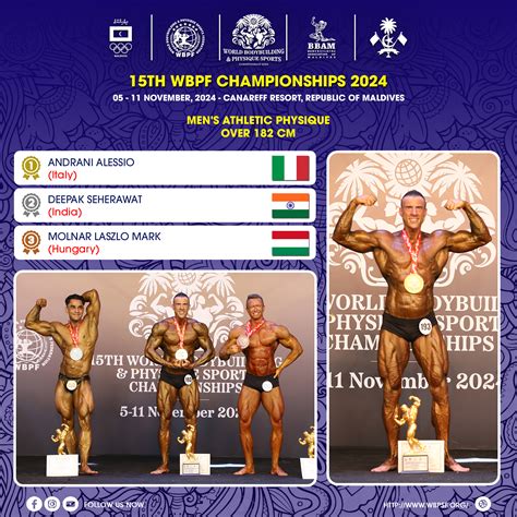 World Bodybuilding and Physique Sports Federation