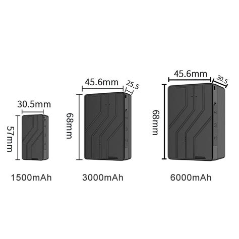 Image result for GPS Tracking Disk