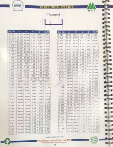 Aluminium Channel - Aluminium Channel Profiles Manufacturer from Delhi