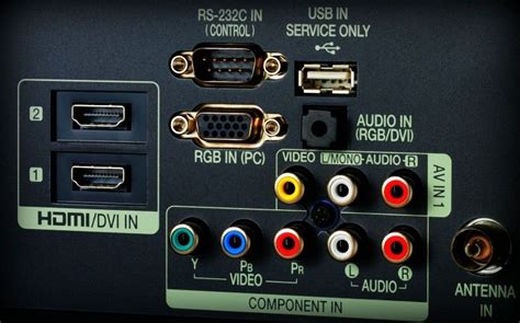 Image result for Multi TV Connection with Sigle Optical Cable TV Connection