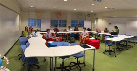 Image result for University Math Lab