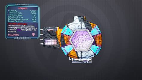 Image result for Item Codes Explained