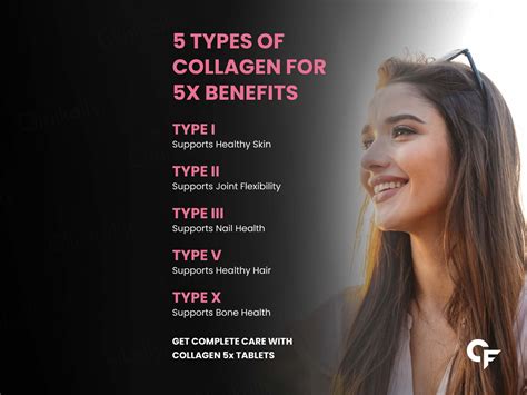 Buy Carbamide Forte Multi Collagen Complex Tablet Online | Clinikally
