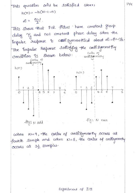 Image result for Signal Processing Algorithms