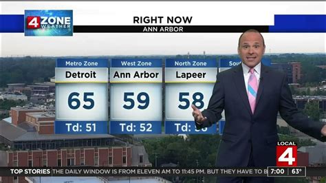 Local4casters 的图像结果