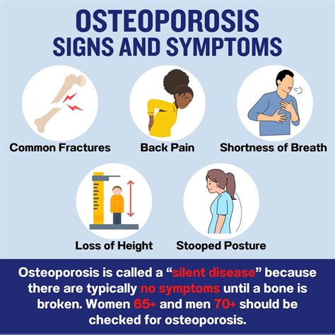 Osteoporosis Symptoms Men Osteoporosis Treatment: Causes, Symptoms And