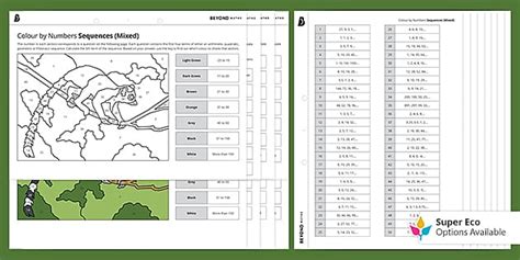 👉 Colour by Number: Sequences Worksheet | Higher Maths