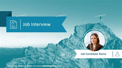 Interview Outline 的图像结果