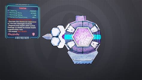 Image result for Item Codes Explained