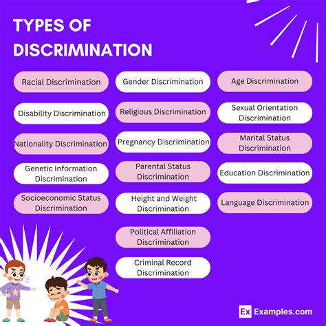 20+ Discrimination Examples