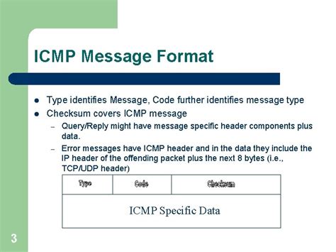 Image result for ICMP Message Format