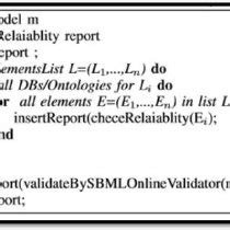 Semantic Analysis Algorithm in Python 的图像结果