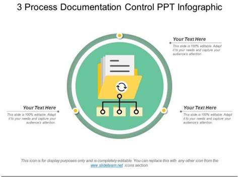 Image result for Document Control Position