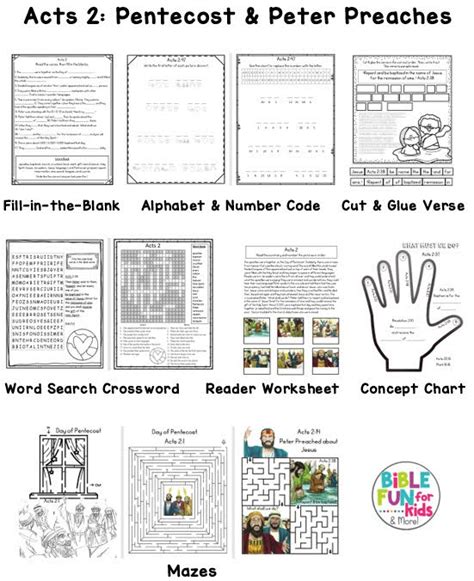 Acts Chapter 2 Explained 的图像结果