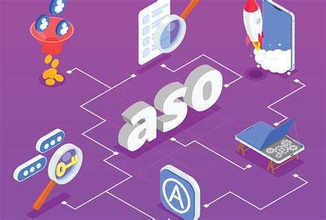 APP STORE OPTIMIZATION – UNDERSTANDING ITS NEED AND KEY ASPECTS - Best ...