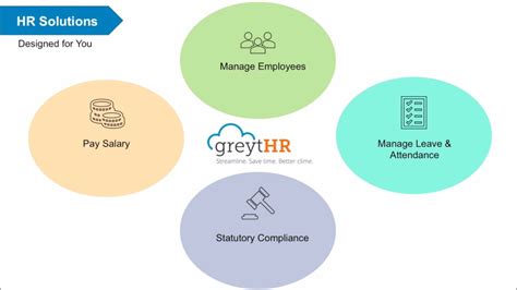 Image result for Grayhr Training Module Reservation
