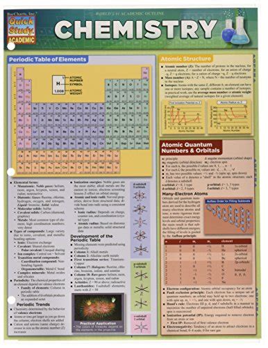 Buy Bar Charts Chemistry Study Chart (218593) Online at Lowest Price in ...