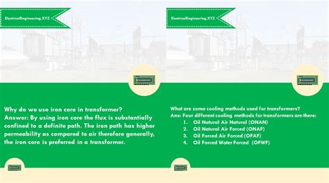 Image result for Transformer Interview Question