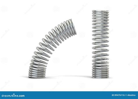 Image result for Steel Helical Spring Animation