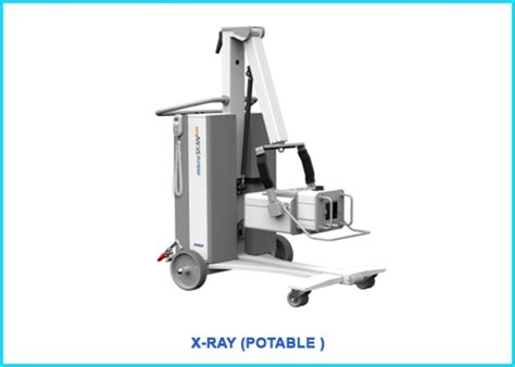 S3 Medical Solutions