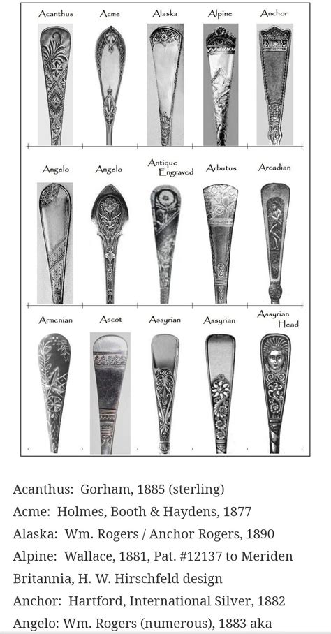 Antique silver spoon identification and value guide – Artofit
