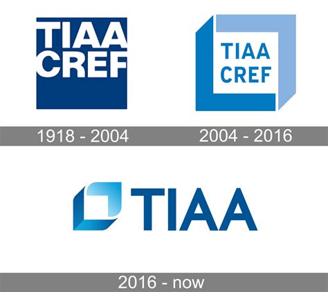 Tiaa Cref Logo