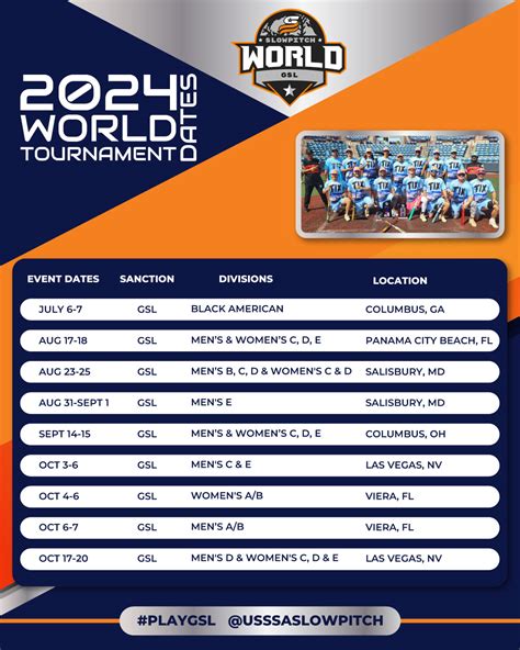 2025 Slowpitch USSSA /GSL Tournaments - Upcoming Events - USSSA California