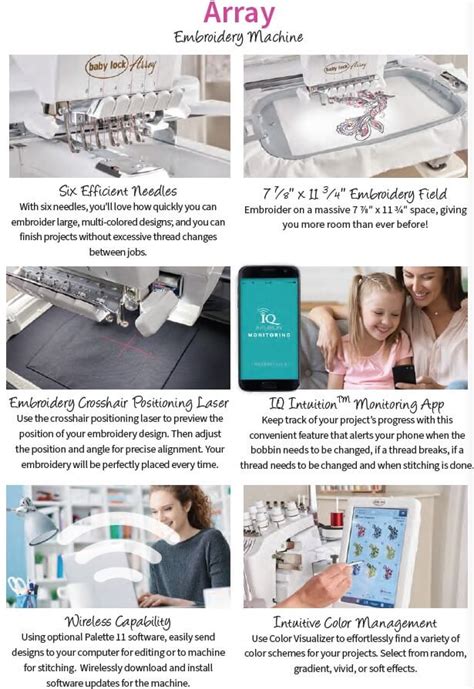 Babylock Array Tutorial 的图像结果