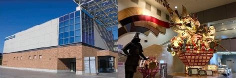 Image result for SQL Database Project Examples
